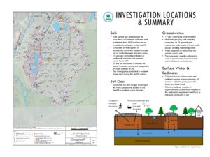 EPA Investigation Map Summary